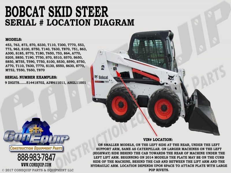 new holland serial number search